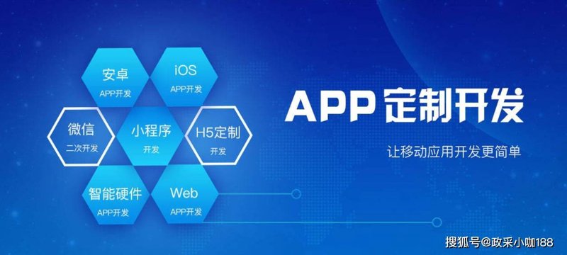 重庆网站建设热潮：助力本地企业数字化转型